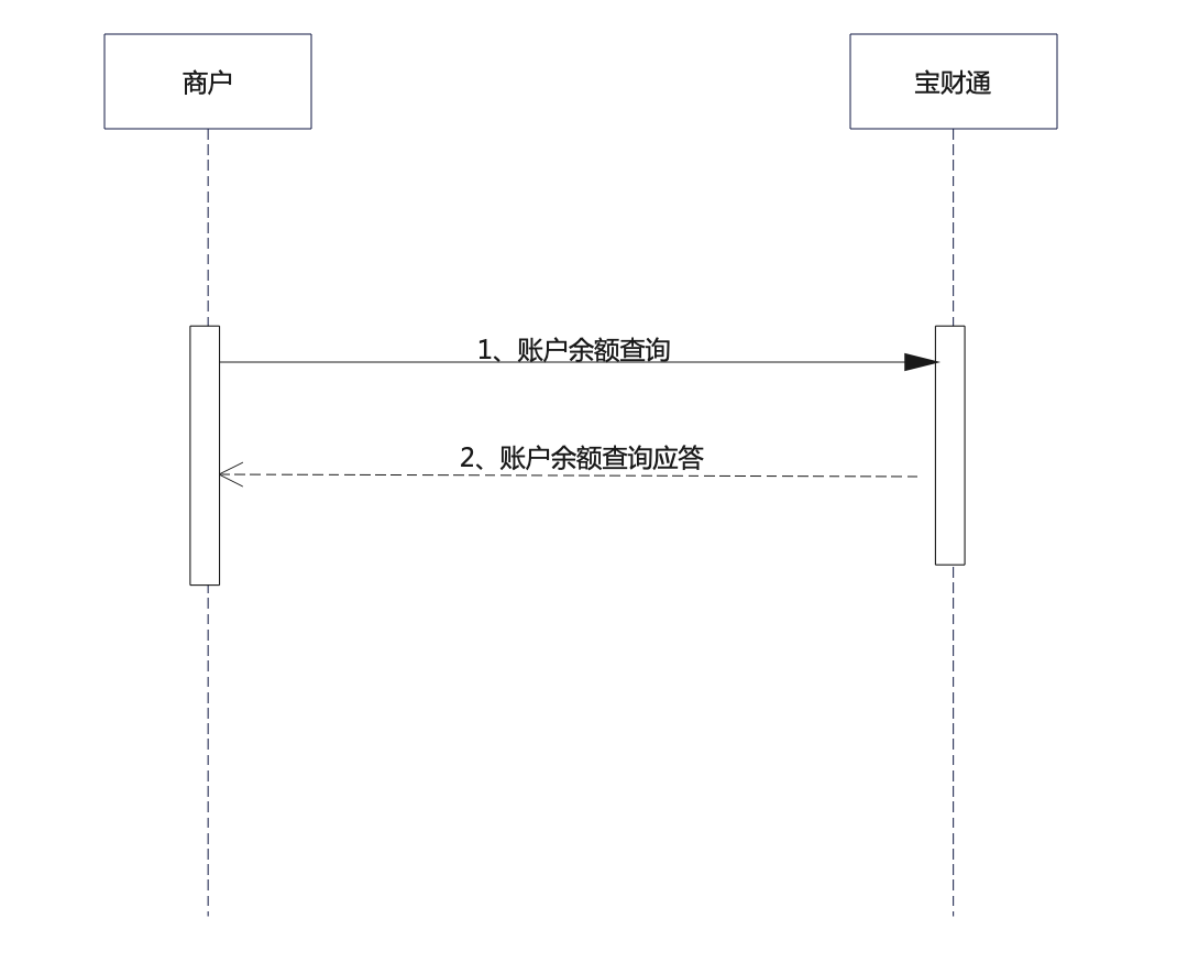 宝财通3账户余额查询流程